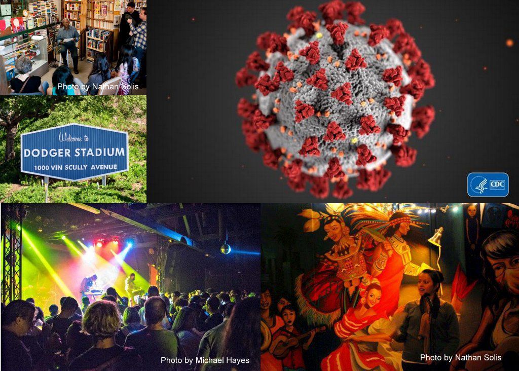 Coronavirus and entertainment collage